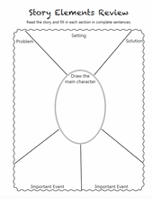 Load image into Gallery viewer, Warrior Notes Homeschooling: Grade Three | ELA: Book One

